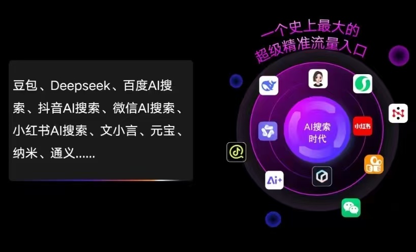 崂山区AI智能推广新玩法，抢占搜索时代免费精准客源