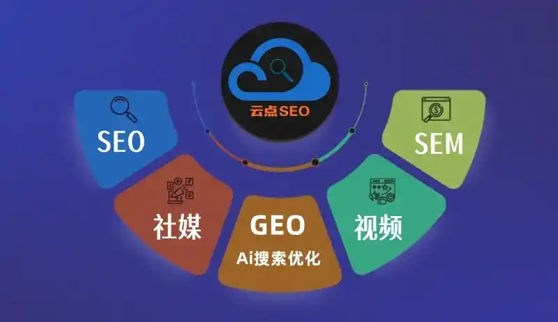 崂山区GEO优化：AI智能体时代取代SEO的全新内容优化逻辑