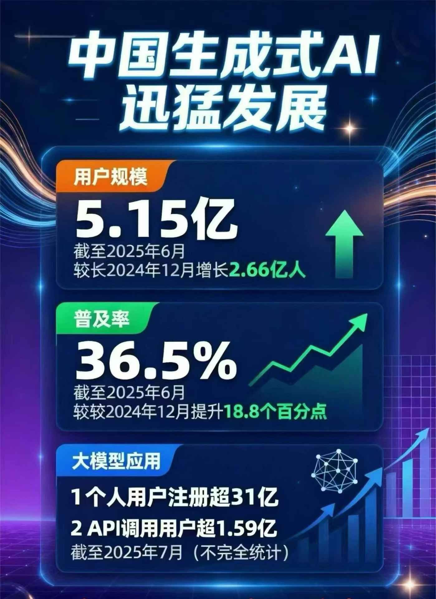 崂山区豆包GEO优化是什么？内容创作核心逻辑解析