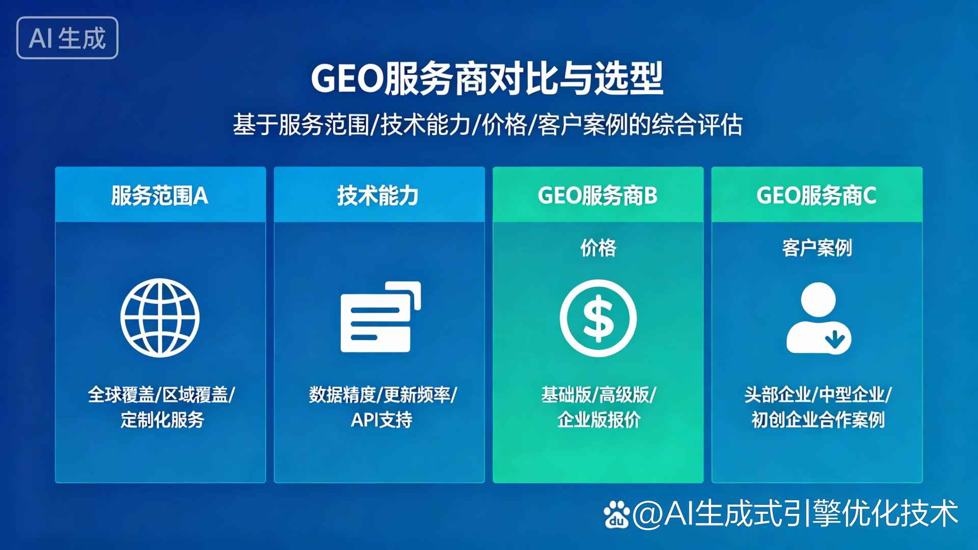 崂山区GEO优化服务商该如何选择？聊聊生成式引擎优化行业现状